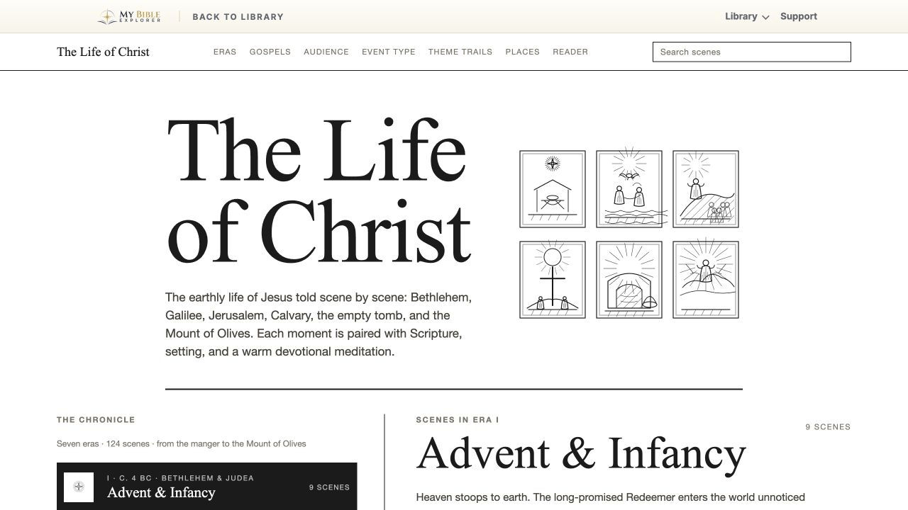 The Life of Christ